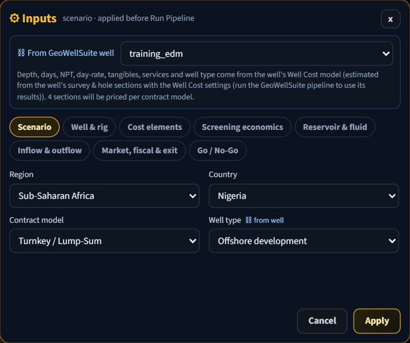 SigmaPulse Inputs panel with a linked GeoWellSuite well, eight input groups, and region, country, contract model and well type selectors