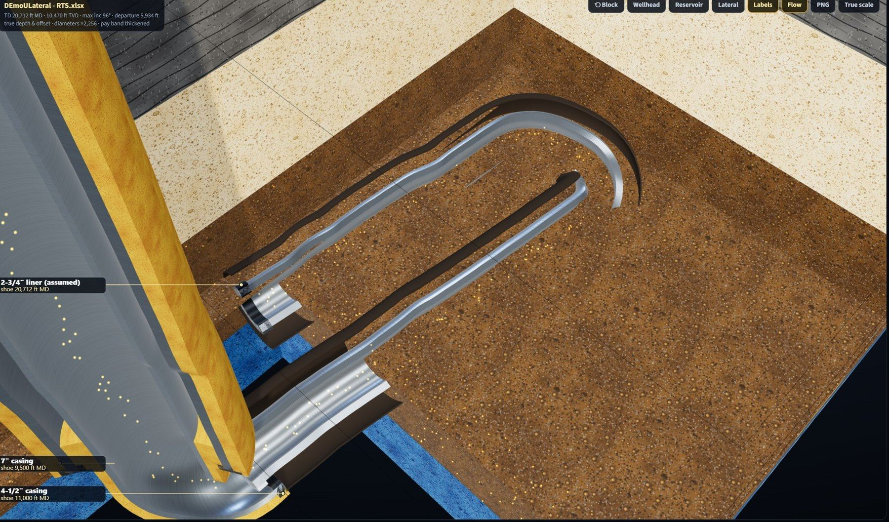 SigmaPulse cutaway of a U-shaped lateral well exposed in the oil sand with labelled casing and liner shoes
